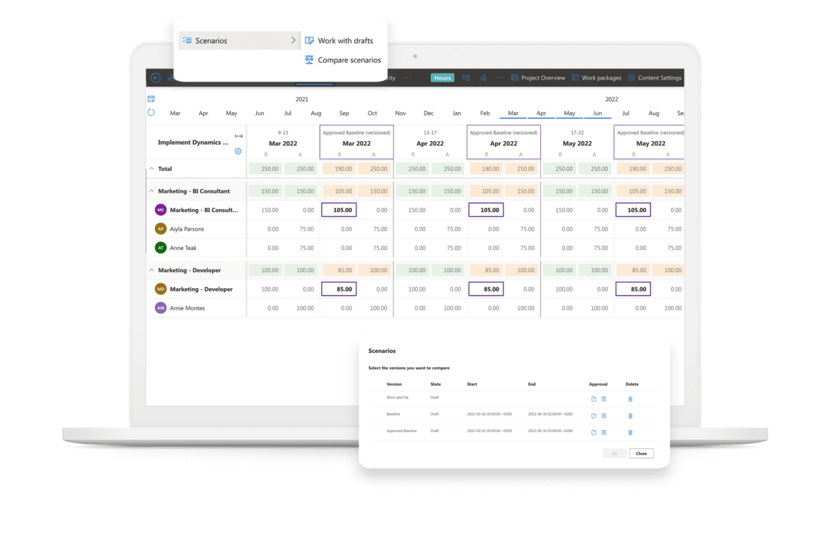 Scenario-planning-e1651757994402-1200x771