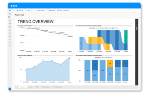 Trend-overview-1024x636